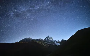 山脉,山峰,山顶风景图片_5