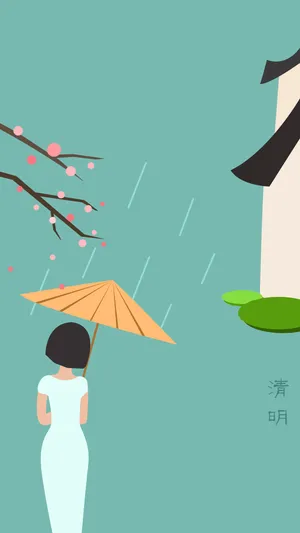 Funtouch os 清明节