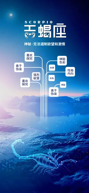 无法遏制欲望和激情的天蝎座