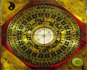 用于方向定位的指南针图片第张