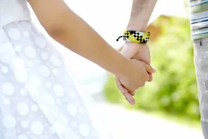 各种风格的手链图片第张