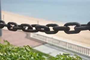 古旧的铁链图片第张