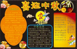 中秋节黑板报图片第1张