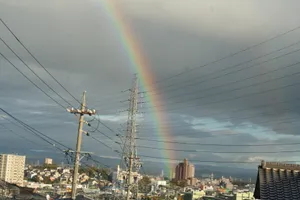 美丽的彩虹图片第张