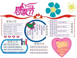感恩节手抄报图片大全_1