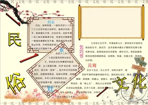 民俗文化手抄报图片第1张