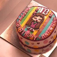 有关女生生日蛋糕头像图片第1张